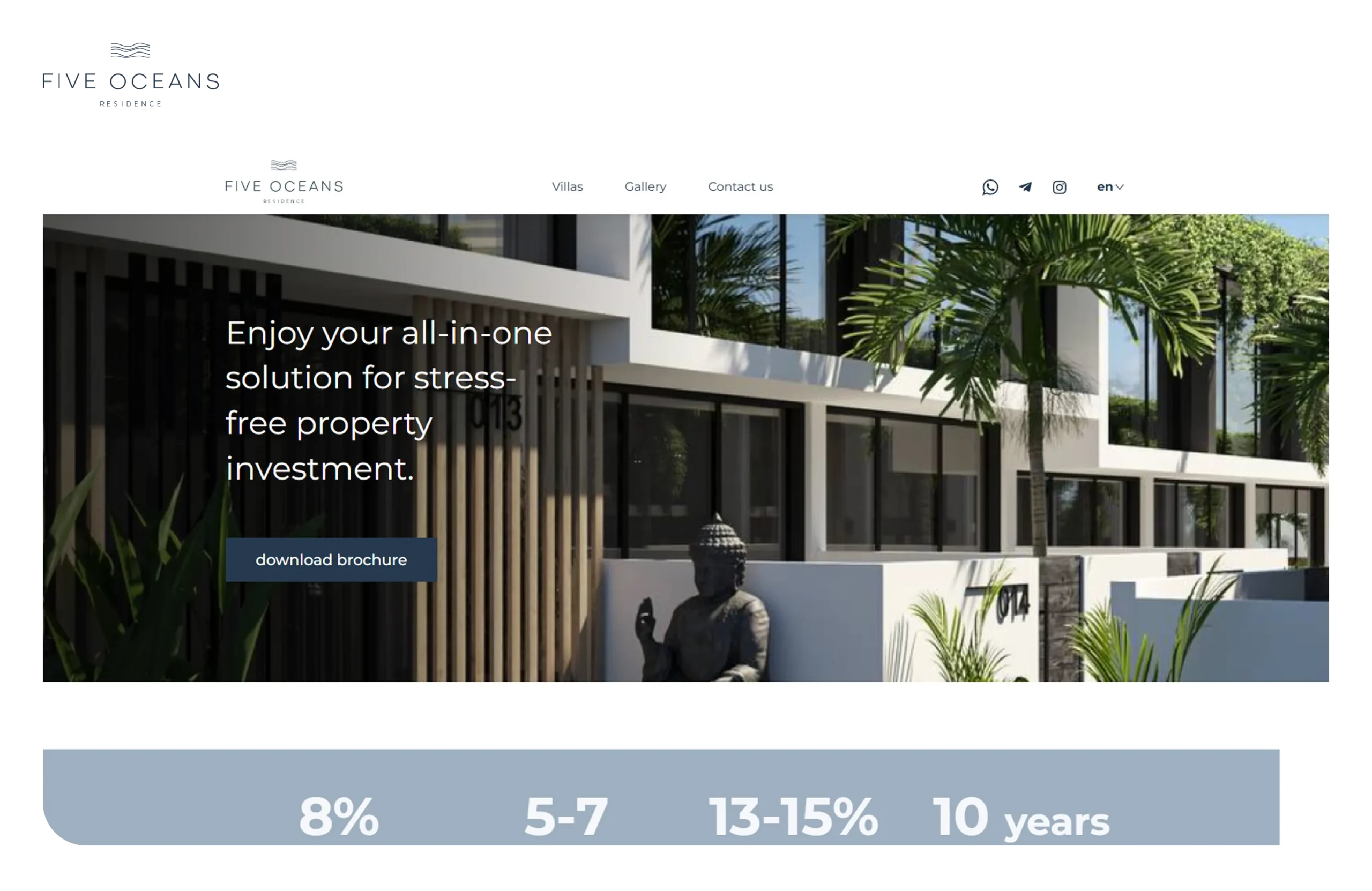 fiveoceansresidence